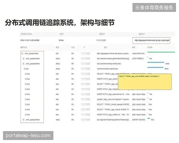 赛事主办方未来将利用分布式凭证追踪技术构建全生命周期的门票流向闭环